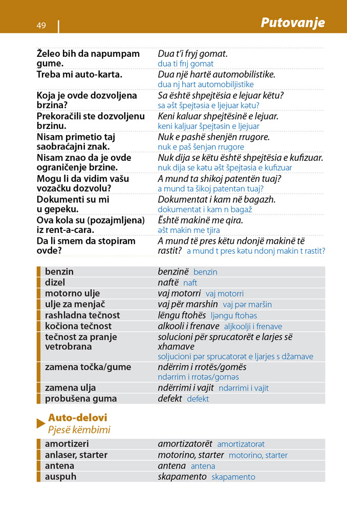 Albanski – priručnik za konverzaciju