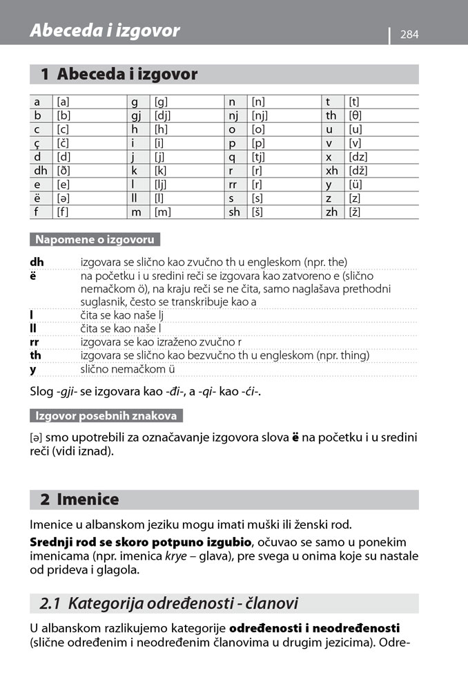 Albanski – priručnik za konverzaciju
