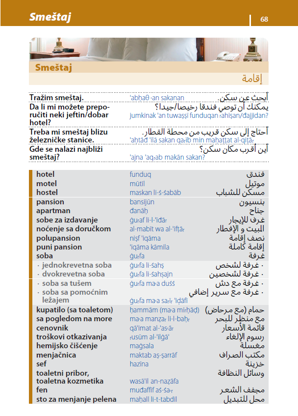 Arapski – priručnik za konverzaciju