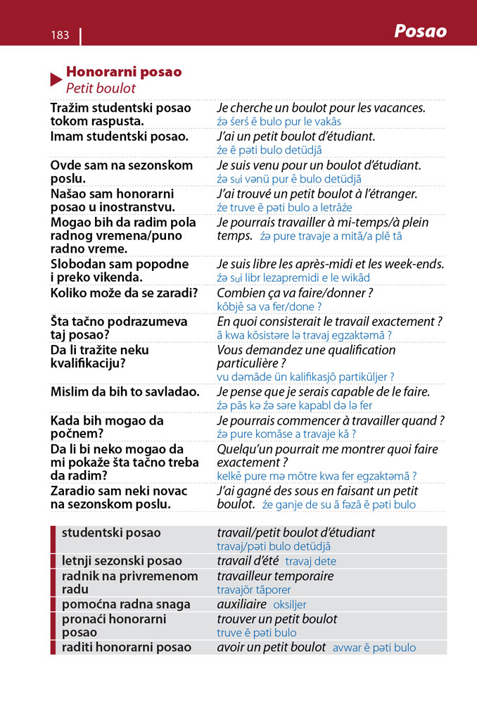 Francuski – priručnik za konverzaciju, 2. izdanje