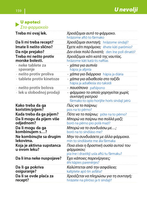 Grčki – priručnik za konverzaciju, 2. izdanje