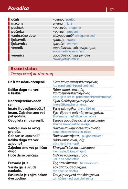 Grčki – priručnik za konverzaciju, 2. izdanje