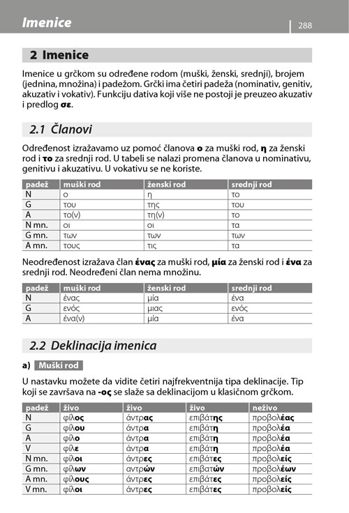 Grčki – priručnik za konverzaciju, 2. izdanje