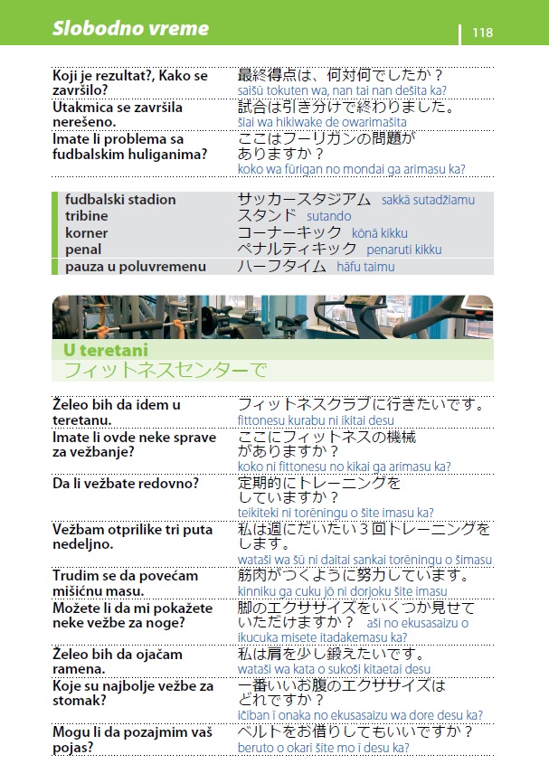 Japanski – priručnik za konverzaciju