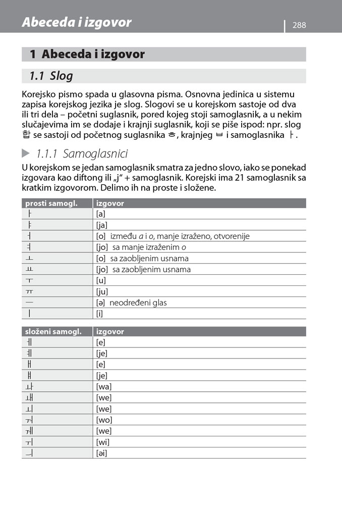 Korejski – priručnik za konverzaciju