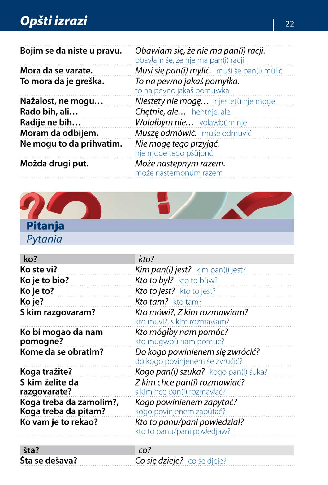 Poljski – priručnik za konverzaciju