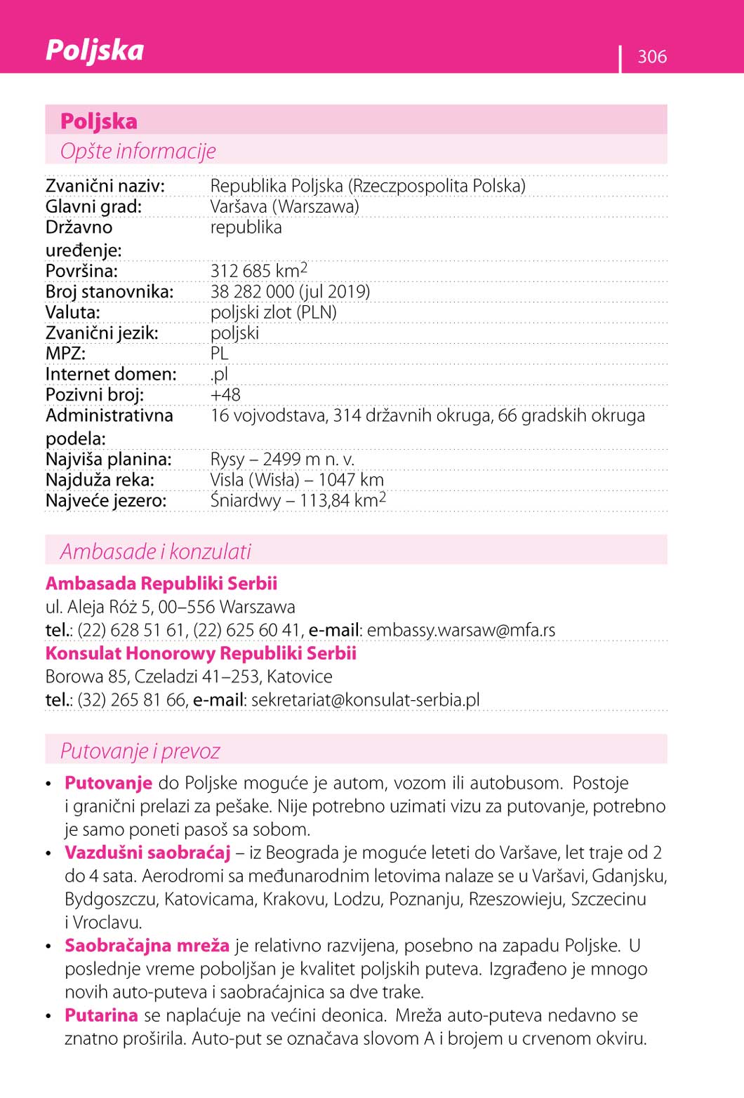 Poljski – priručnik za konverzaciju