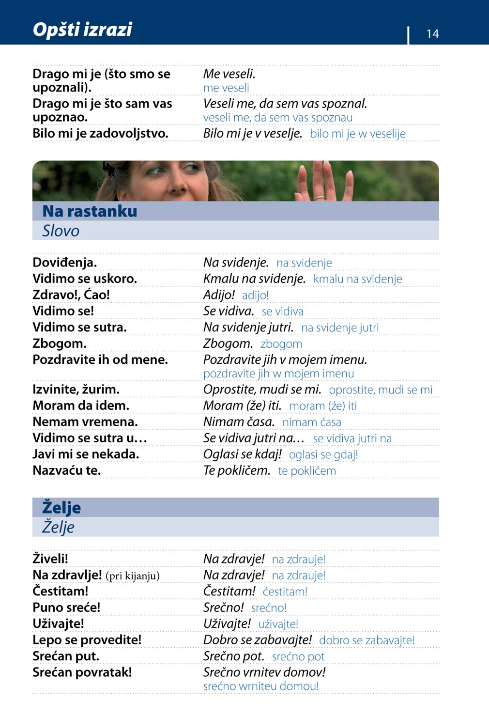 Slovenački – priručnik za konverzaciju