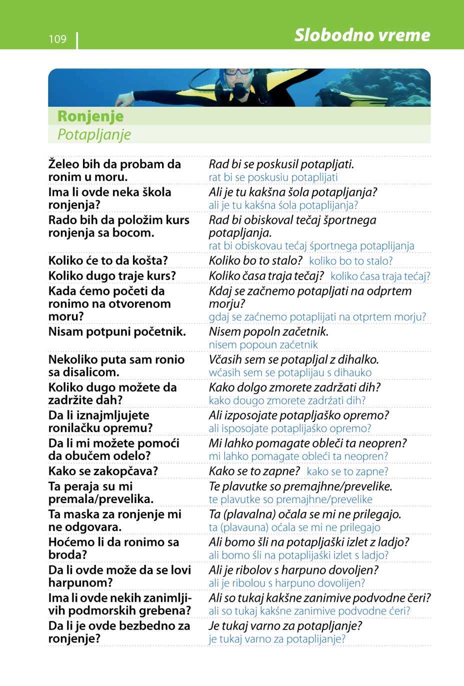 Slovenački – priručnik za konverzaciju