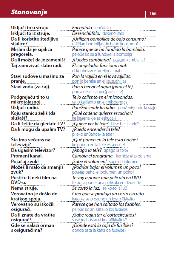 Španski – priručnik za konverzaciju, 2. izdanje