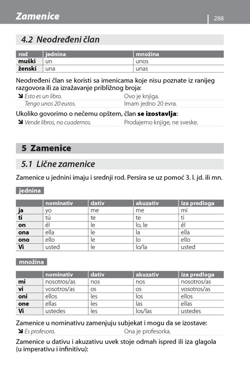 Španski – priručnik za konverzaciju, 3.&nbsp;izdanje