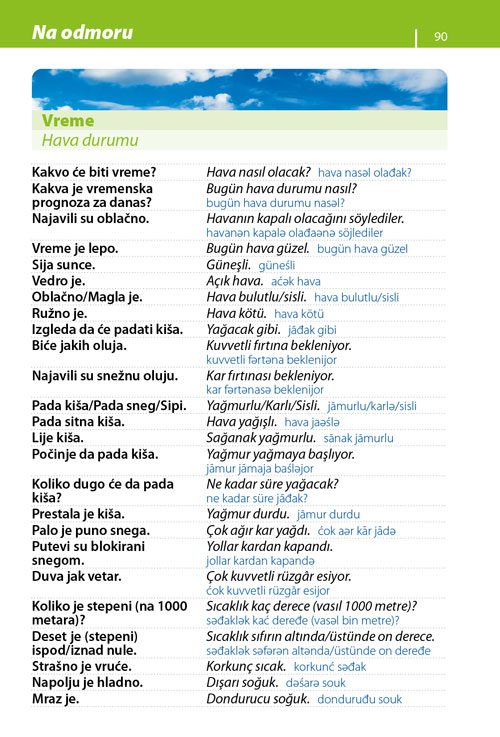 Turski – priručnik za konverzaciju, 2. izdanje