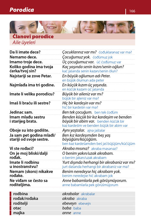 Turski – priručnik za konverzaciju, 2. izdanje