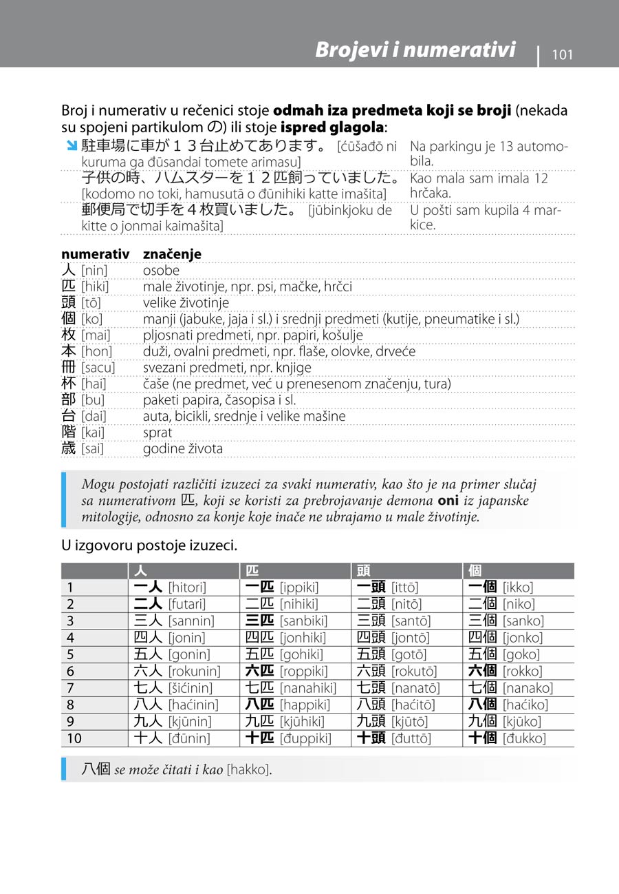 Gramatika savremenog japanskog