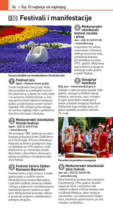 Istanbul – TOP 10
