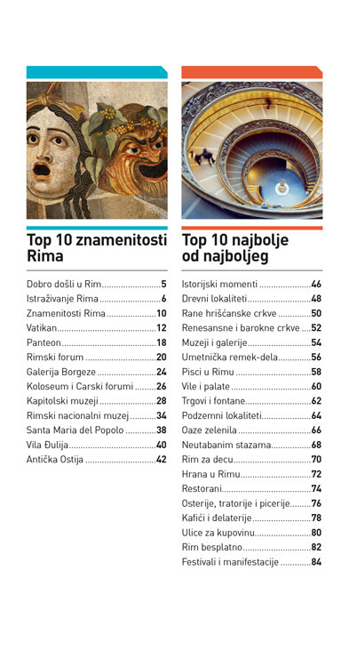 Rim – TOP 10