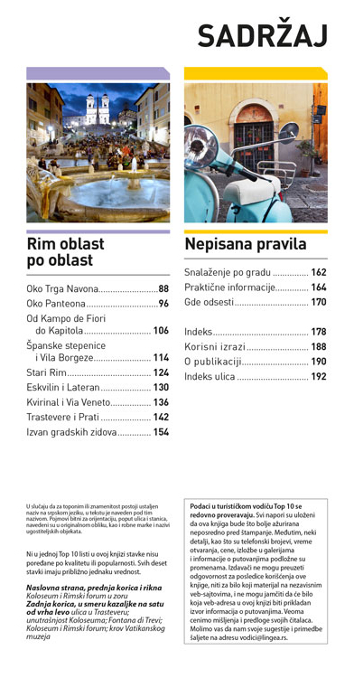 Rim – TOP 10