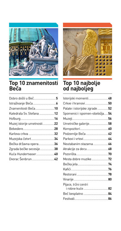 Beč – TOP 10