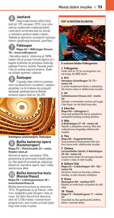 Beč – TOP 10